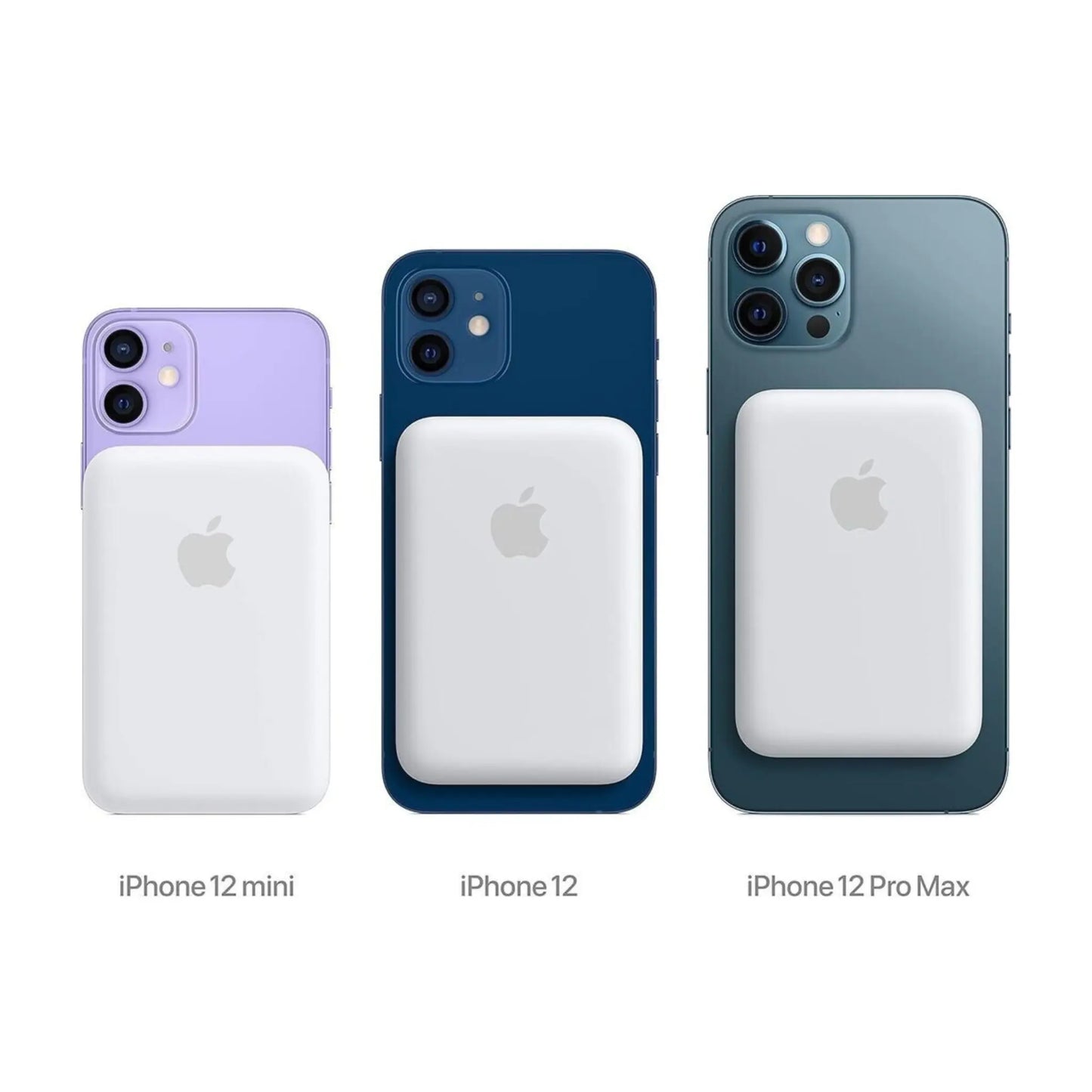 Das Bild zeigt die Apple Powerbank MJWY3ZM/A an verschiedenen iPhone Modellen.